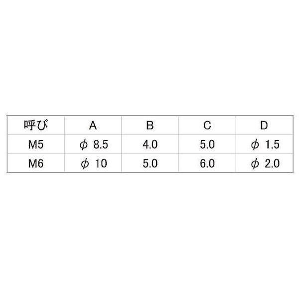 【個人宅配送不可】【個数：100個】ＳＵＮＣＯ 4525824731306 【100個入】 直送 代引不可 SUSエアー抜きCAP 半ネジ 5X30X22_2