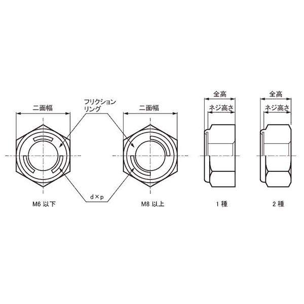 【人間宅送りとどける不可】【個数：600個】ＳＵＮＣＯ 4525824745921 【600個入】 直送 代引不可 SUS V中毒者 1種 M8
