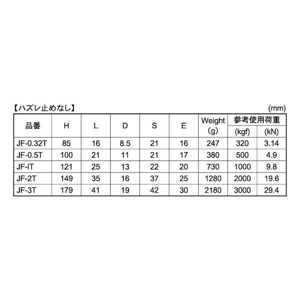 【個人宅配送不可】ＳＵＮＣＯ 4525824841081 【10個入】 直送 代引不可 MM ステン 重量フック ハズレ止め無 JF−0．5T_2