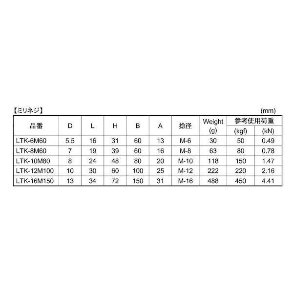 個人宅配送不可】【個数：20個】SUNCO 4525824841784 【20個入