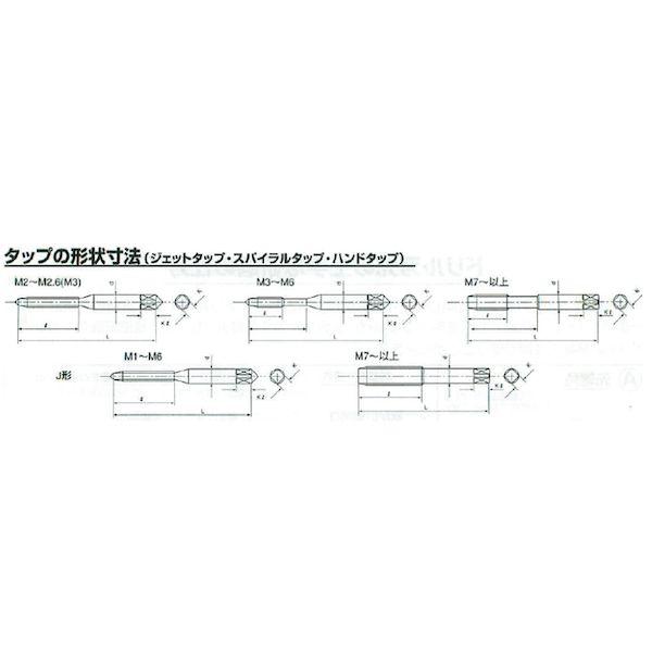 【個人宅配送不可】【個数：1個】ＳＵＮＣＯ 4547733046296 直送 代引不可 スパイラルタップ ドリルセット SSD−21_1