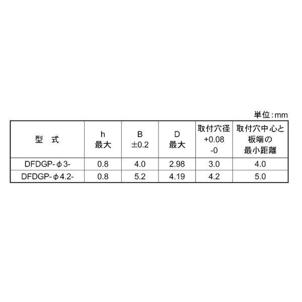 【個人宅配送不可】ＳＵＮＣＯ 4547733077061 【1000個入】 直送 代引不可 SUS ガイドピン DFDGP−3−20_2