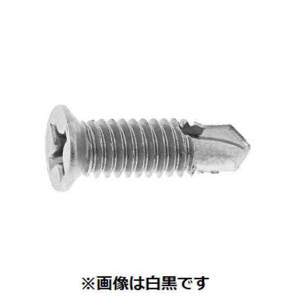 【個人宅配送不可】ＳＵＮＣＯ 4547733124123 【1000個入】 直送 代引不可 SUS410 ニューポイント 皿 D＝6 細目 4 X 25