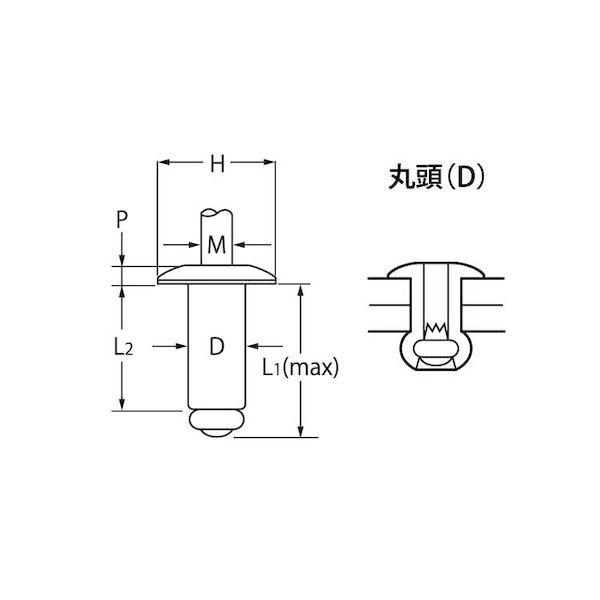 【個人宅配送不可】【個数：1000個】ＳＵＮＣＯ 4547733132111 【1000個入】 直送 代引不可 三価ホワイト POPリベット テツ−テツ SD48BS_1
