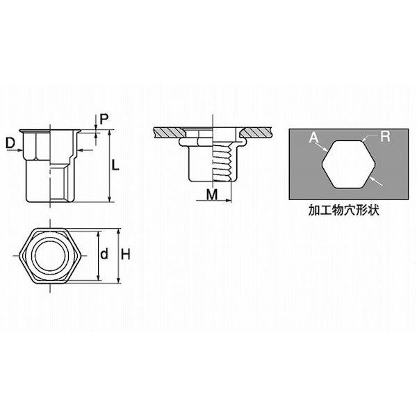【人間宅送りとどける不可】ＳＵＮＣＯ 4547733133224 【1000個入】 直送 代引不可 三価白いこと POP中毒者 ヘキサ空想科学小説 テツ スモールF SFH425SFHEX