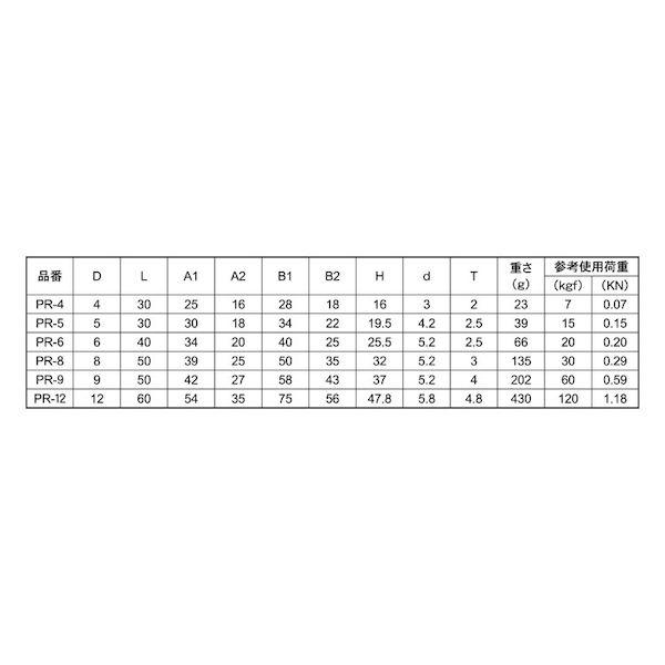 【個人宅配送不可】ＳＵＮＣＯ 4547733215234 【10個入】 直送 代引不可 MM ステン 丸カンプレート PR−12_2
