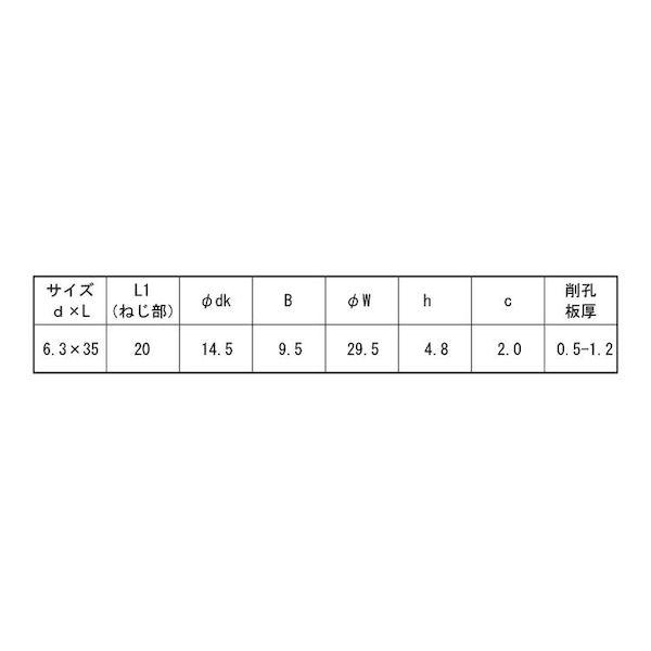【個人宅配送不可】ＳＵＮＣＯ 4547733233672 【100個入】 直送 代引不可 三価ホワイト ピアス折板中間用 ステンCAP 6．3 X 35_2