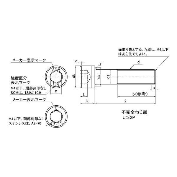【個人宅配送不可】【個数：80個】ＳＵＮＣＯ 4547733235911 【80個入】 直送 代引不可 ユニクロ CAP 日産ネジ 6X160X24