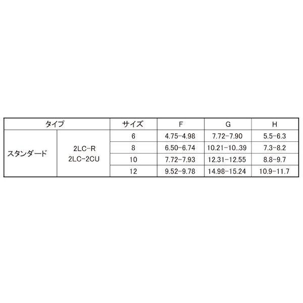 【個人宅配送不可】ＳＵＮＣＯ 4547733250242 【320個入】 直送 代引不可 ハックボルト カラー ステンレス 2LC−2CU−6_2