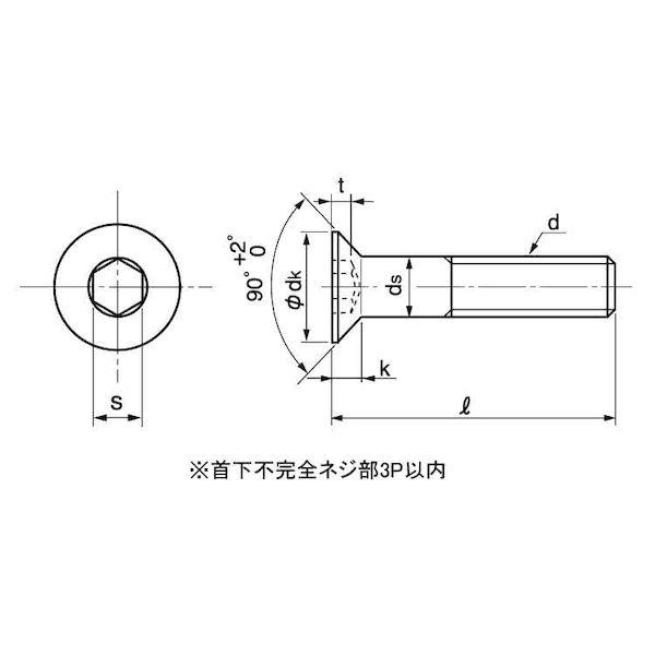 【個人宅配送不可】ＳＵＮＣＯ 4547733281932 【400個入】直送 代引不可 三価ブラック サラCAP TKS 全ネジ 6 X 20