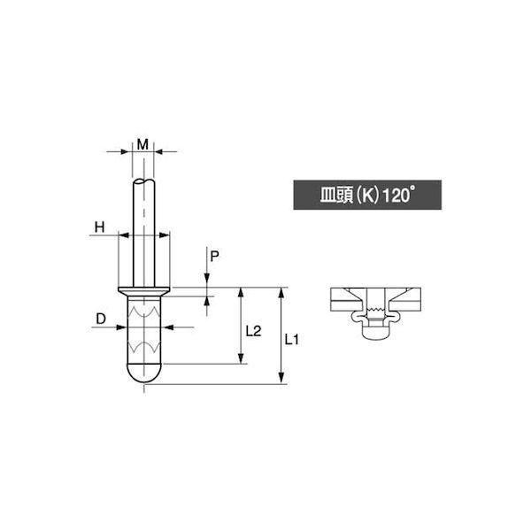 【個人宅配送不可】ＳＵＮＣＯ 4547733324172 【1000個入】 直送 代引不可 ＊ POPリベット サラ ステン−ステン SSK52SSHR_1