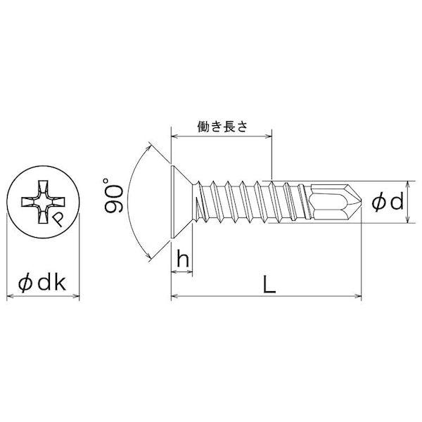 【人間宅送りとどける不可】【個数：1000個】ＳＵＮＣＯ 4547733331231 【1000個入】 直送 代引不可 白いこと SUS410ピアス皿D7 4X13 中核グループタマ