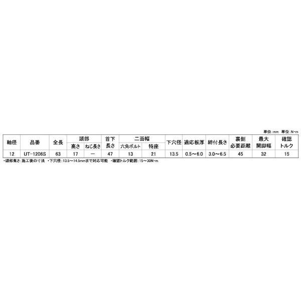【個人宅配送不可】ＳＵＮＣＯ 4547733335611 【100個入】 直送 代引不可 SUSウルトラタイト UT−1206S_2