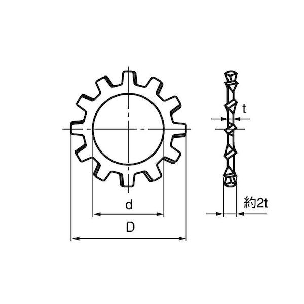 ＳＵＮＣＯ 4547733356838  直送 代引不可 三価ホワイト 歯付W 外歯形 M20