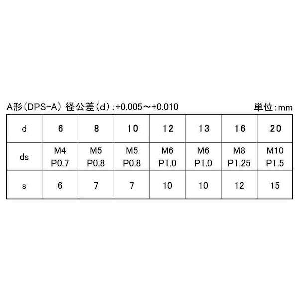 【個人宅配送不可】【個数：100個】ＳＵＮＣＯ 4547733359099 【100個入】 直送 代引不可 内ネジ付き ダウエルピンA形 6 X 50 M4_2