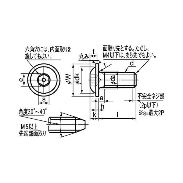 【個人宅配送不可】【個数：1000個】ＳＵＮＣＯ 4547733380604 【1000個入】 直送 代引不可 ユニクロ フランジボタンCAP 5 X 8_1