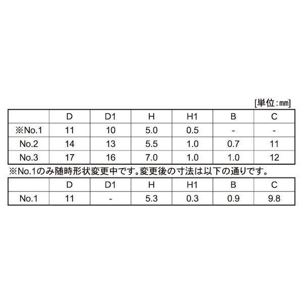 【個人宅配送不可】【個数：1000個】ＳＵＮＣＯ 4547733516225 【1000個入】 直送 代引不可 三価ホワイト 白ユリヤ NO．1 D＝11 3 X 8_2