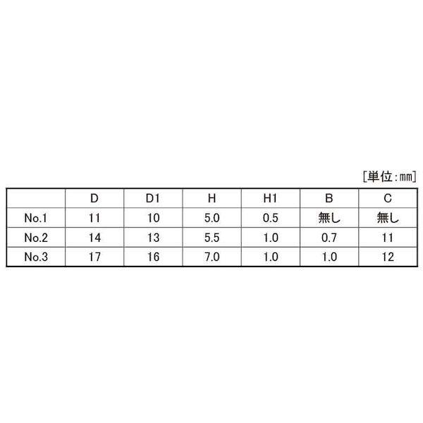 【個人宅配送不可】【個数：300個】ＳＵＮＣＯ 4547733517260 【300個入】 直送 代引不可 三価ホワイト 黒ユリヤ NO．3 D＝17 6 X 8_2
