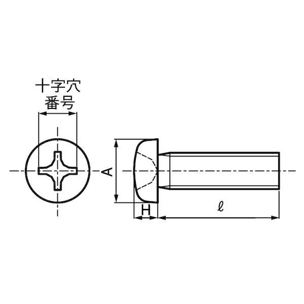 【個人宅配送不可】【個数：500個】ＳＵＮＣＯ 4547733560655 【500個入】 直送 代引不可 三価ホワイト ＋ UNC PAN ＃6−32X5／8
