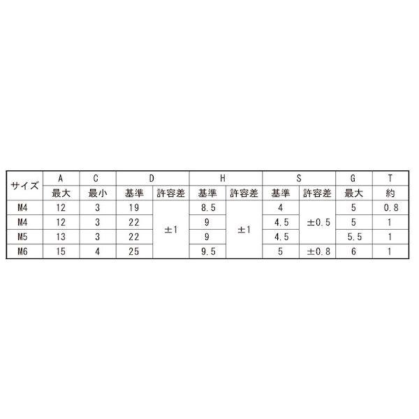 【人間宅送りとどける不可】【個数：700個】ＳＵＮＣＯ 4547733653470 【700個入】 直送 代引不可 BC 押し付ける蝶中毒者 高形 三星製 M6 D＝25