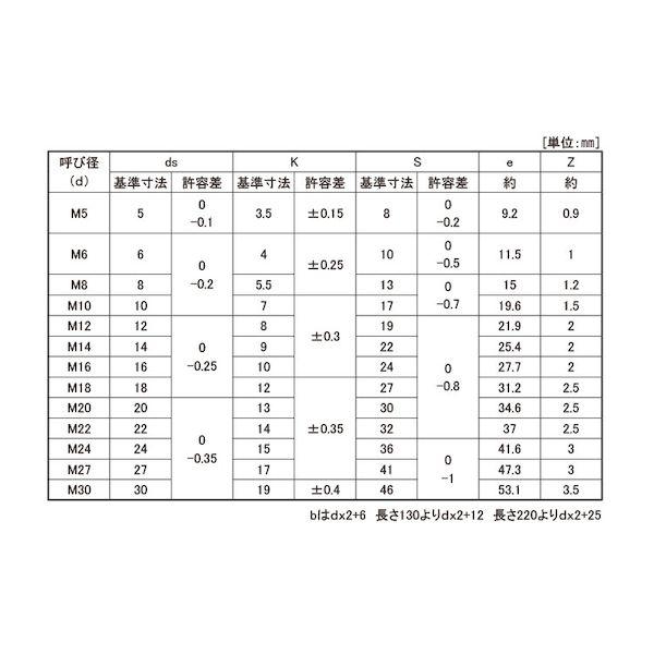 【人間宅送りとどける不可】【個数：10個】ＳＵＮＣＯ 4547733716298 【10個入】 直送 代引不可 ダクロ 10．9 六角雄螺旋 NBI 24X105X54