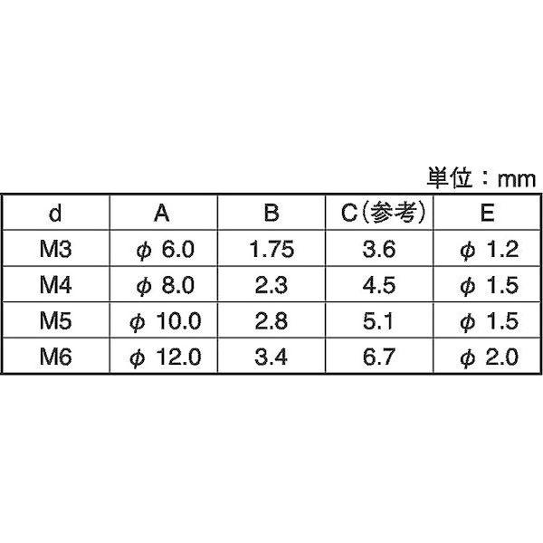 【個人宅配送不可】【個数：200個】ＳＵＮＣＯ 4547733723357 【200個入】 直送 代引不可 SUS ＋ エアー抜き 皿小ネジ 6 X 20_2