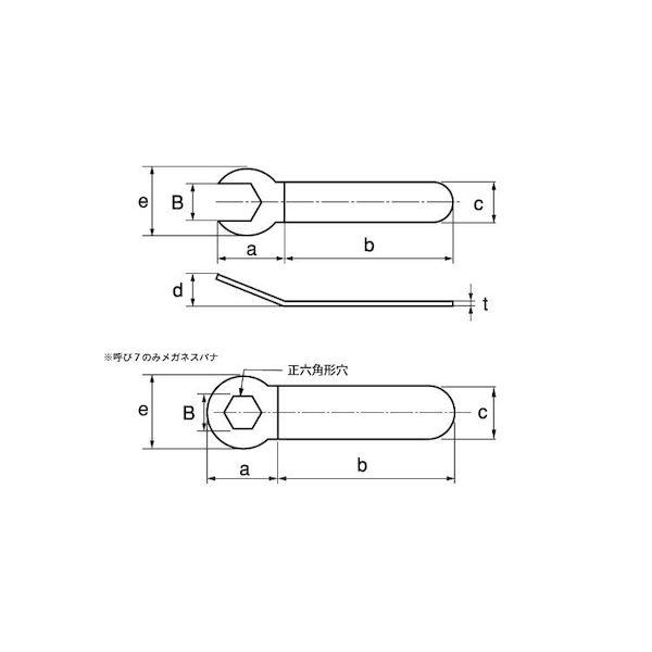 【個人宅配送不可】【個数：200個】ＳＵＮＣＯ 4547733724385 【200個入】 直送 代引不可 三価ホワイト 板スパナ B＝10_1
