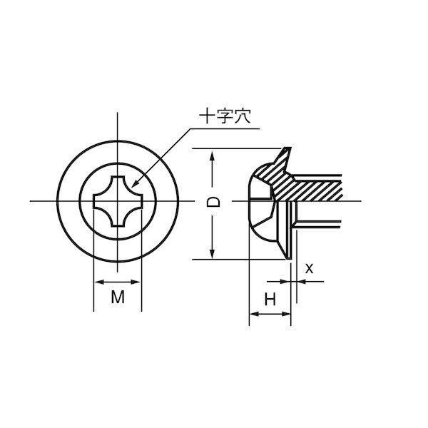 【個人宅配送不可】【個数：2500個】ＳＵＮＣＯ 4547733844526 【2500個入】 直送 代引不可 三価ホワイト TP−TSタイプ 3 X 12