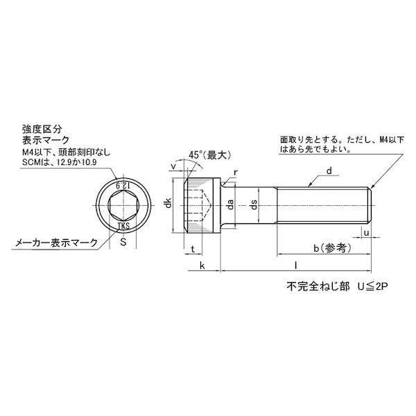 【個人宅配送不可】【個数：200個】ＳＵＮＣＯ 4547733960349 【200個入】 直送 代引不可 ニッケル CAP TKS 3X75X18