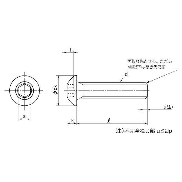 【個人宅配送不可】ＳＵＮＣＯ 4547809058383 【1000個入】 直送 代引不可 スズコバルト ボタンCAP 日産ネジ 全ネジ 5 X 12_1