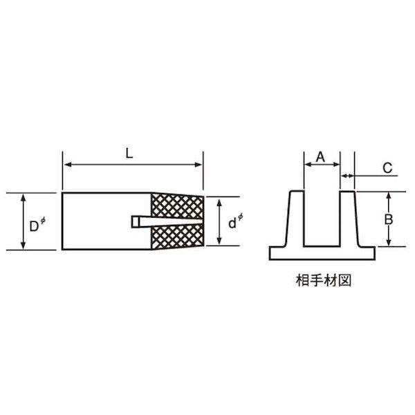 【個人宅配送不可】ＳＵＮＣＯ 4547809185089 【2000個入】 直送 代引不可 ダッヂ カドミレス材 BS スタンダ−ド SD−3004CD_1
