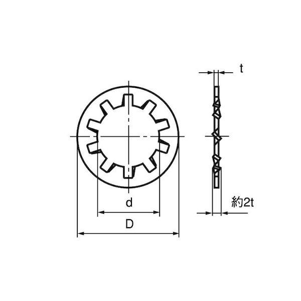 【個人宅配送不可】【個数：400個】ＳＵＮＣＯ 4547809352122 【400個入】 直送 代引不可 ニッケル 歯付W 内歯形 M20_1