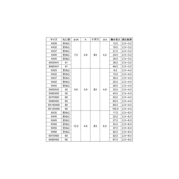 【個人宅配送不可】【個数：500個】ＳＵＮＣＯ 4547809391763 【500個入】 直送 代引不可 三価ホワイト リーマピアス 4X60X41_2