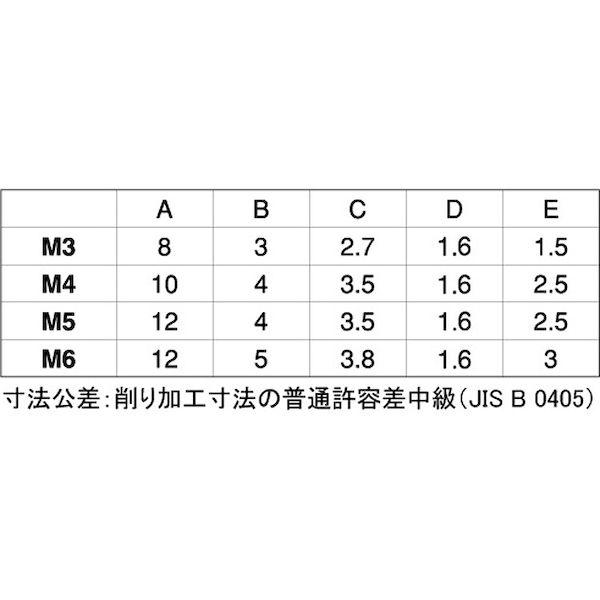 【個人宅配送不可】【個数：100個】ＳＵＮＣＯ 4547809456615 【100個入】 直送 代引不可 クローム ECO−BS − ローレットビス 5 X 15_2