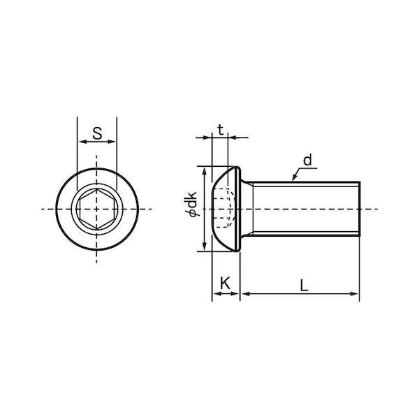 【個人宅配送不可】ＳＵＮＣＯ 4547809565072 【1000個入】 直送 代引不可 ニッケル ボタンCAP アンスコ 丸小SSS規格 全ネジ 4 X 18