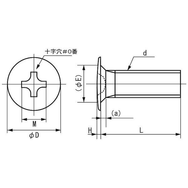 ニッケル ラミクス(H2)コネジD2.5 1.4 X 2.0 個人宅配送不可】SUNCO 4547809716788 【20000個入】 直送 代引