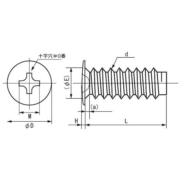 【個人宅配送不可】ＳＵＮＣＯ 4547809721348 【20000個入】 直送 代引不可 三価ブラック ラミクス H2 BタイトD2．5 1．4 X 2．0_1