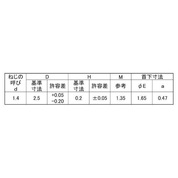 【個人宅配送不可】ＳＵＮＣＯ 4547809721393 【20000個入】 直送 代引不可 三価ホワイト ラミクス H2 BタイトD2．5 1．4 X 3．0_2