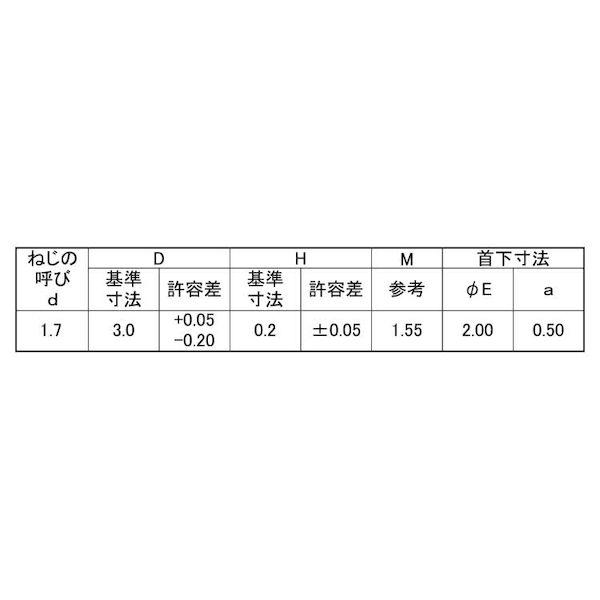【個人宅配送不可】ＳＵＮＣＯ 4547809721546 【20000個入】 直送 代引不可 三価ホワイト ラミクス H2 BタイトD3．0 1．7 X 2．0_2