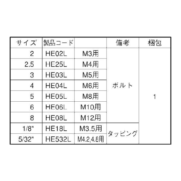 個人宅配送不可】SUNCO 4547809836400 【100個入】 直送 代