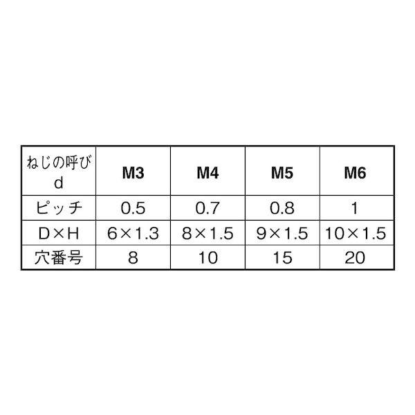 【個人宅配送不可】【個数：250個】ＳＵＮＣＯ 4547809849684 【250個入】 直送 代引不可 レニー 黒 TRX極低頭CAP 6 X 25_2
