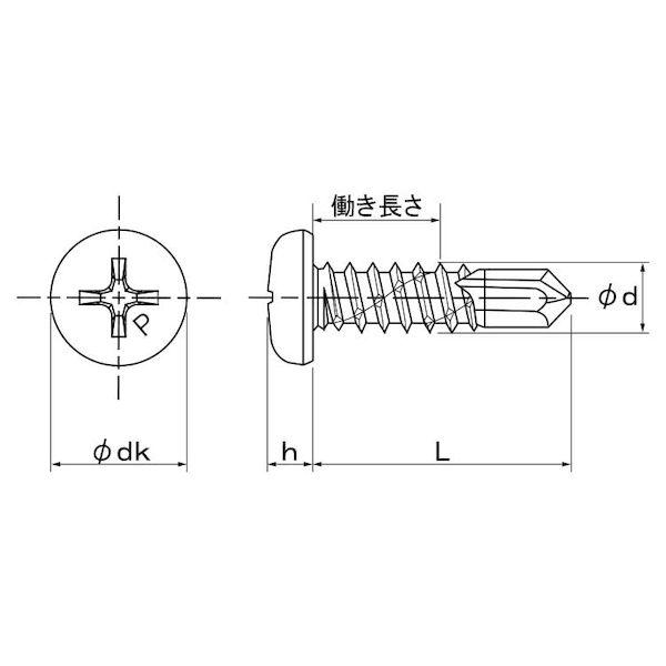 【個人宅配送不可】【個数：1000個】ＳＵＮＣＯ 4547809908145 【1000個入】 直送 代引不可 ラフレ SUS410ピアスPAN 4 X 16