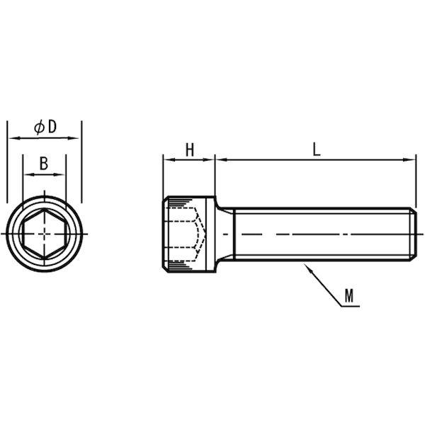 【個人宅配送不可】ＳＵＮＣＯ 4547809947854 【50個入】 直送 代引不可 ピークCAP 12 X 35_1