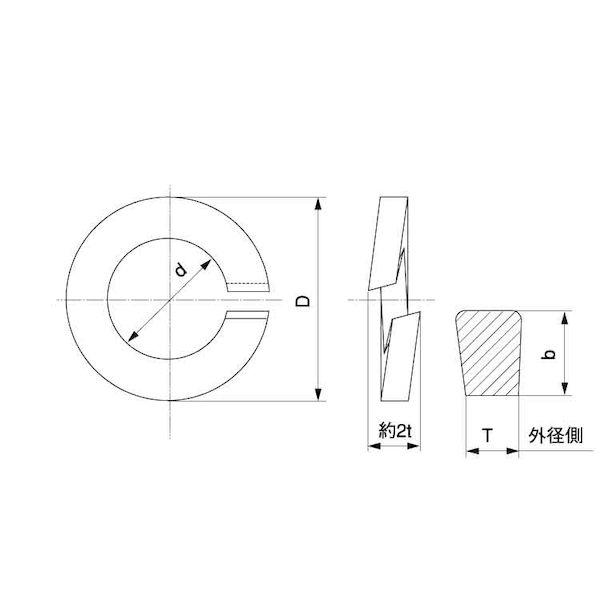 【個人宅配送不可】【個数：4000個】ＳＵＮＣＯ 4547809948431 【4000個入】 直送 代引不可 三価ホワイト SW 管用ナット用 キング印 M10_1