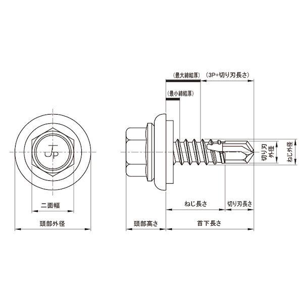 【個人宅配送不可】【個数：700個】ＳＵＮＣＯ 4548325366600 【700個入】 直送 代引不可 三価ユニクロ MBテクス シ−ルHEX 5 X 19