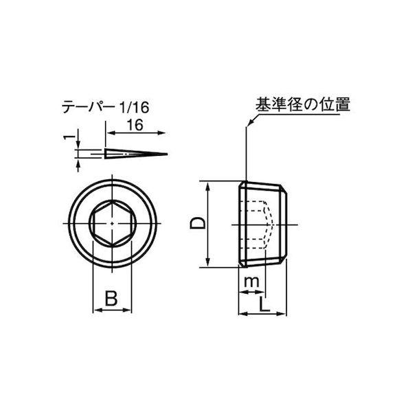 【個人宅配送不可】【個数：25個】ＳＵＮＣＯ 4548325501919 【25個入】 直送 代引不可 プラグ 沈み カクマル PT 1”1／2_1