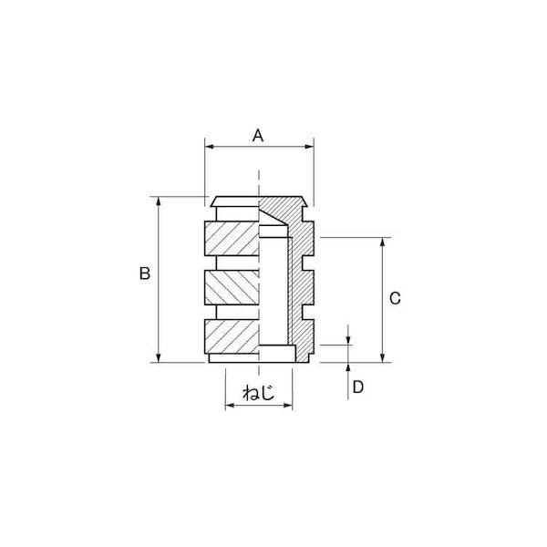 【個人宅配送不可】ＳＵＮＣＯ 4548325511840 【2000個入】 直送 代引不可 ROHS BS フロ−テック FTC M4−10．2_1