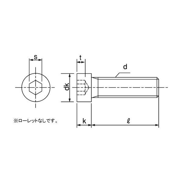 【人間宅送りとどける不可】【個数：400個】ＳＵＮＣＯ 4548325543438 【400個入】 直送 代引不可 ステンレス鋼 小頭ローヘッドCAP 6 X 20