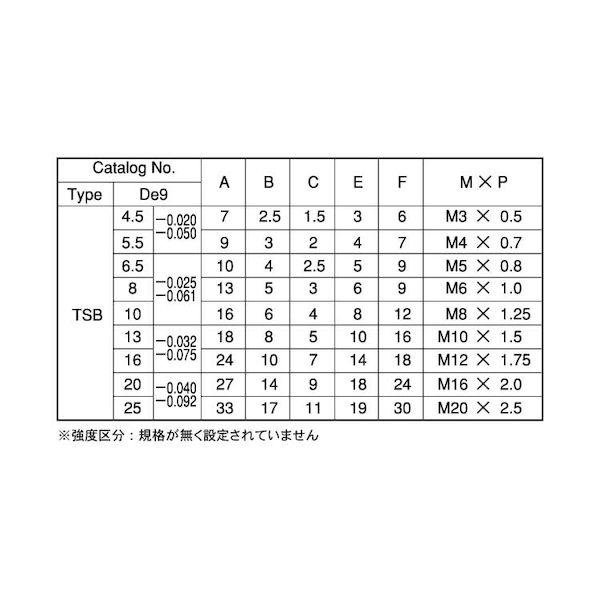 【個人宅配送不可】【個数：50個】ＳＵＮＣＯ 4548325559408 【50個入】 直送 代引不可 ショルダーBT TSB 10 X 55
