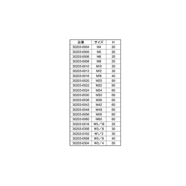 【個人宅配送不可】【個数：150個】ＳＵＮＣＯ 4548325616934 【150個入】 直送 代引不可 シロ 丸先カバー 内ネジ付 M6X20_2